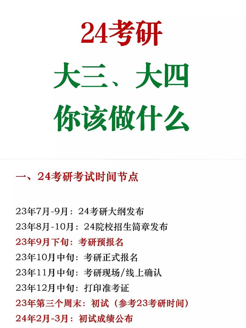 考研一般大三考還是大四考(考研最好的13個專業)-圖1
