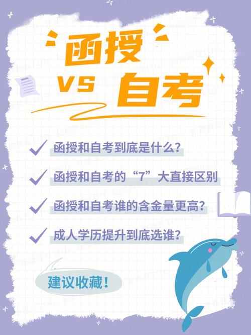 函授和脫產(chǎn)哪個含金量高(函授與脫產(chǎn)有什么區(qū)別)-圖1