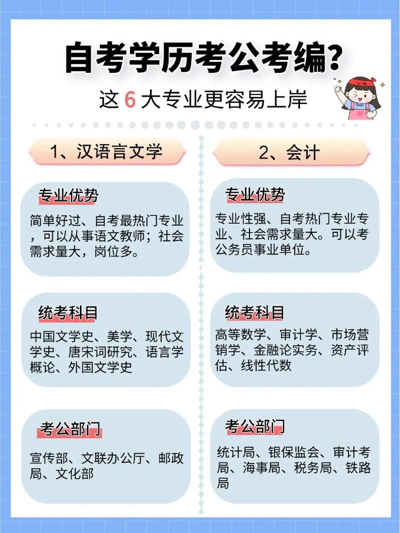 自學(xué)考試是什么學(xué)歷(自考機(jī)構(gòu)不給退費(fèi)怎么辦)-圖1