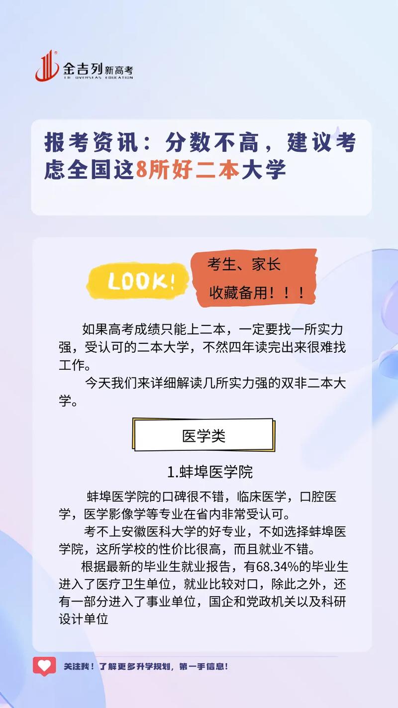 好二本(好的二本大學(xué)排名)-圖1