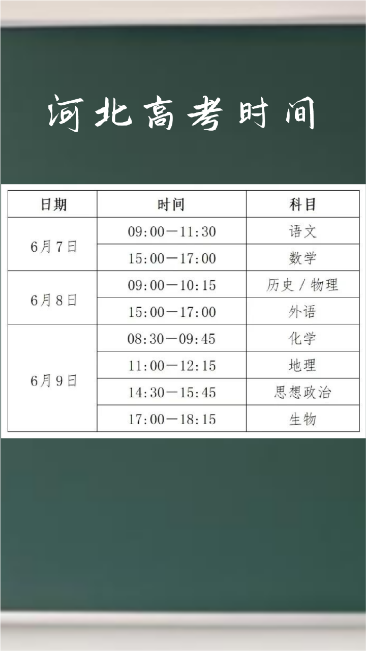 河北省高考時間(河北省填報志愿輔助系統(tǒng))-圖1