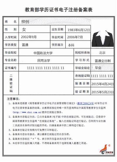 學(xué)歷認(rèn)證報(bào)告怎么弄報(bào)告編號(hào)是什么(鑒證網(wǎng)學(xué)歷認(rèn)證官網(wǎng))-圖1