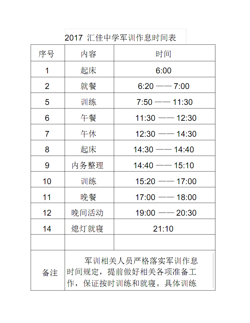 小升初軍訓一般幾天(小升初分班考試難不難)-圖1