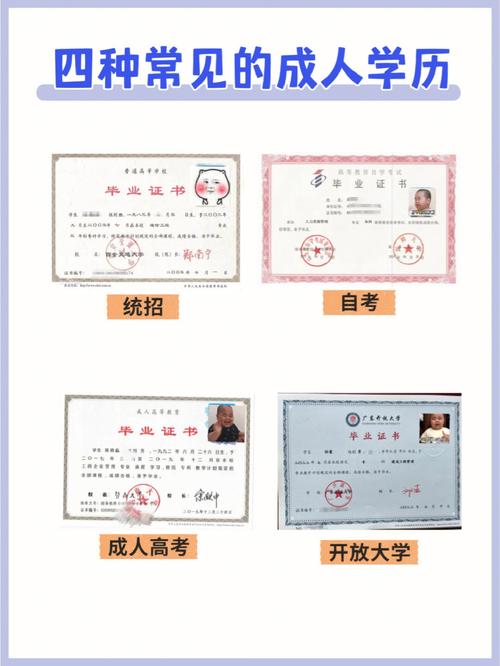 高升本最快多久拿證(成人大學(xué)報名條件及收費標準)-圖1