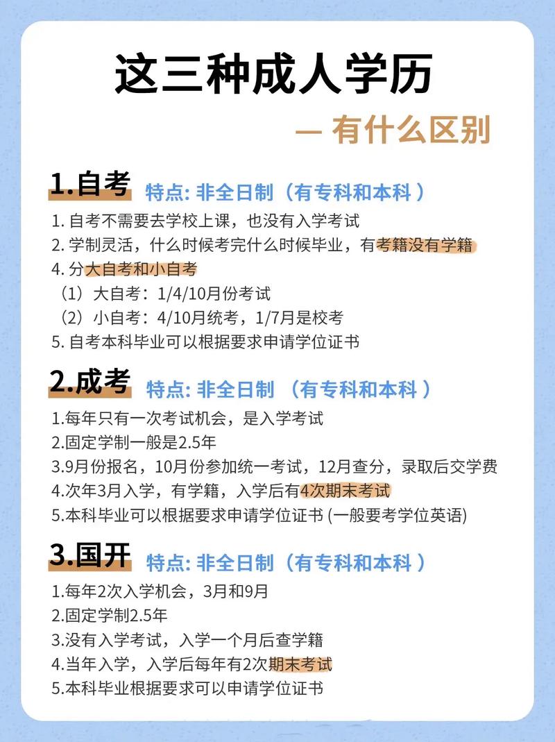 中專學歷怎么提升學歷(中專畢業(yè)證快速拿證)-圖1