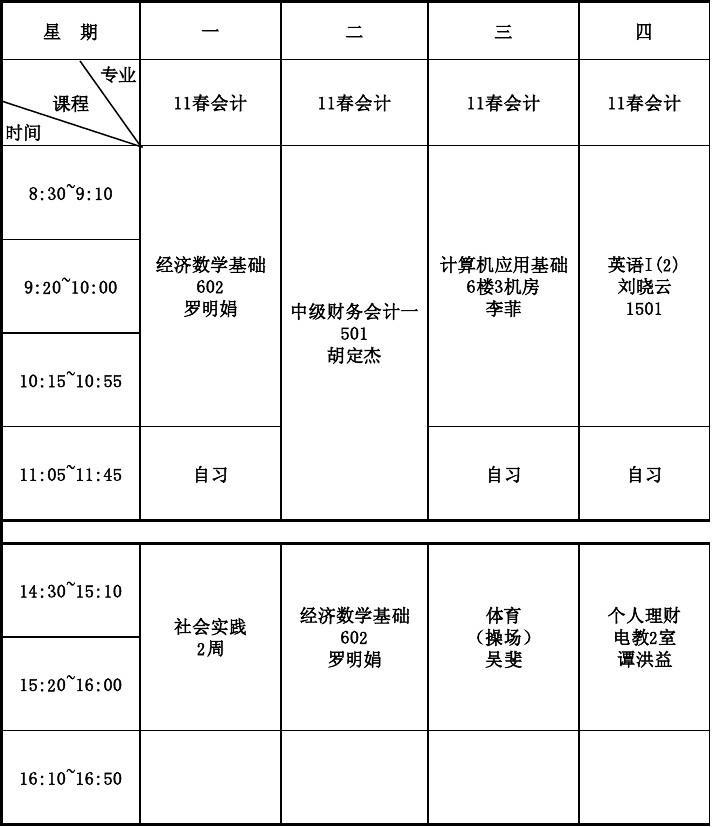 大專會計學什么課程(?？茣嬵悓I(yè)有哪些)-圖1