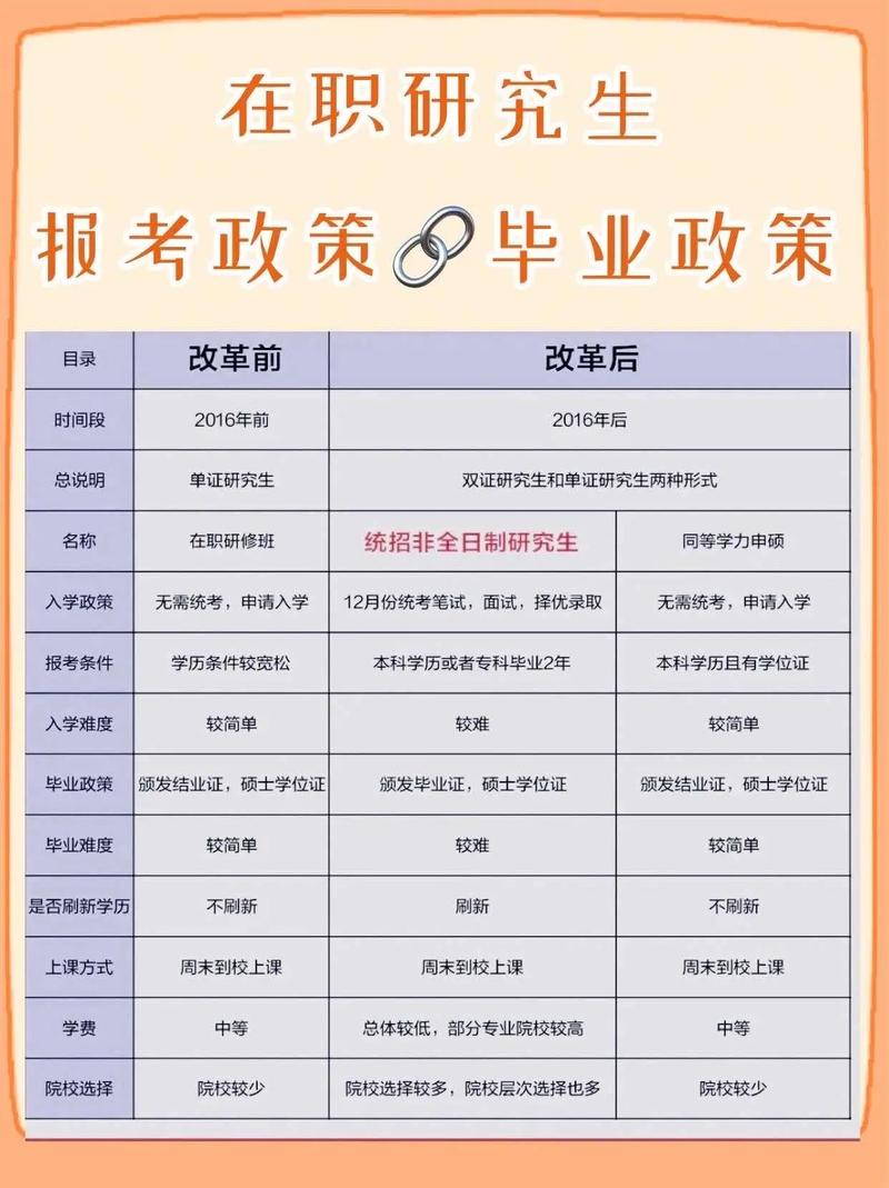 ?？粕趺磮罂佳芯可?哲學考研容易上岸的學校)-圖1