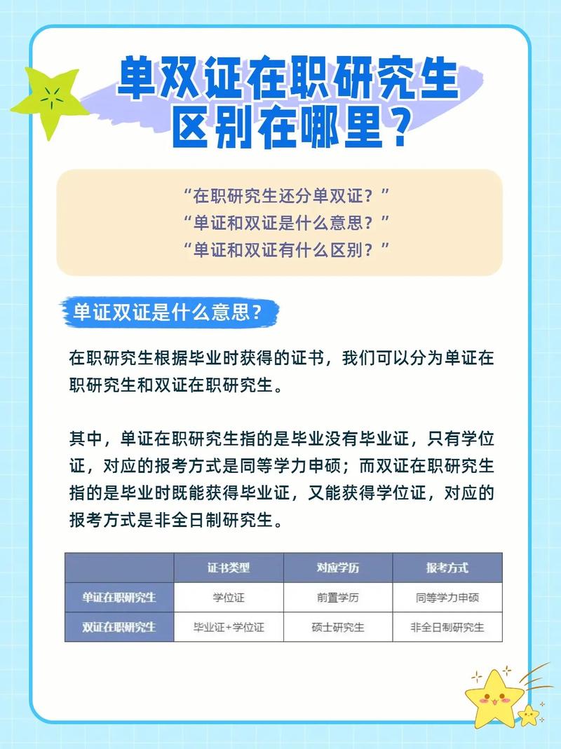 研究生免試入學(xué)要求(研究生非全日制)-圖1