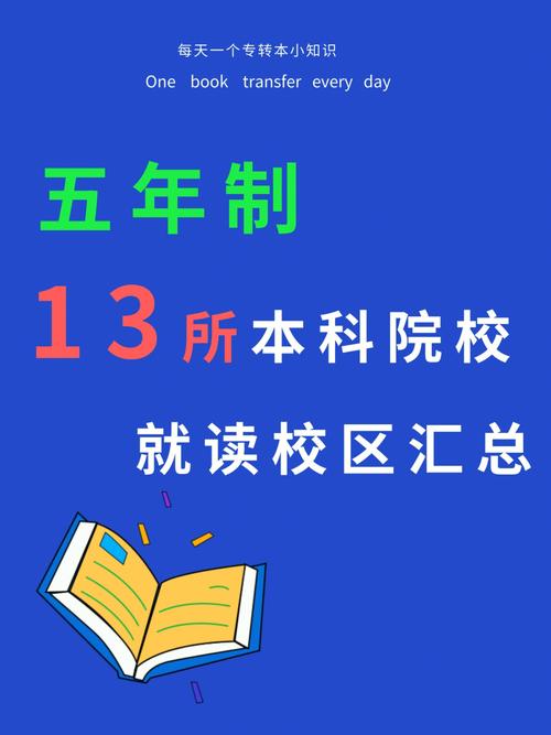 千萬別讀五年制本科(五年制大?？梢陨締?-圖1