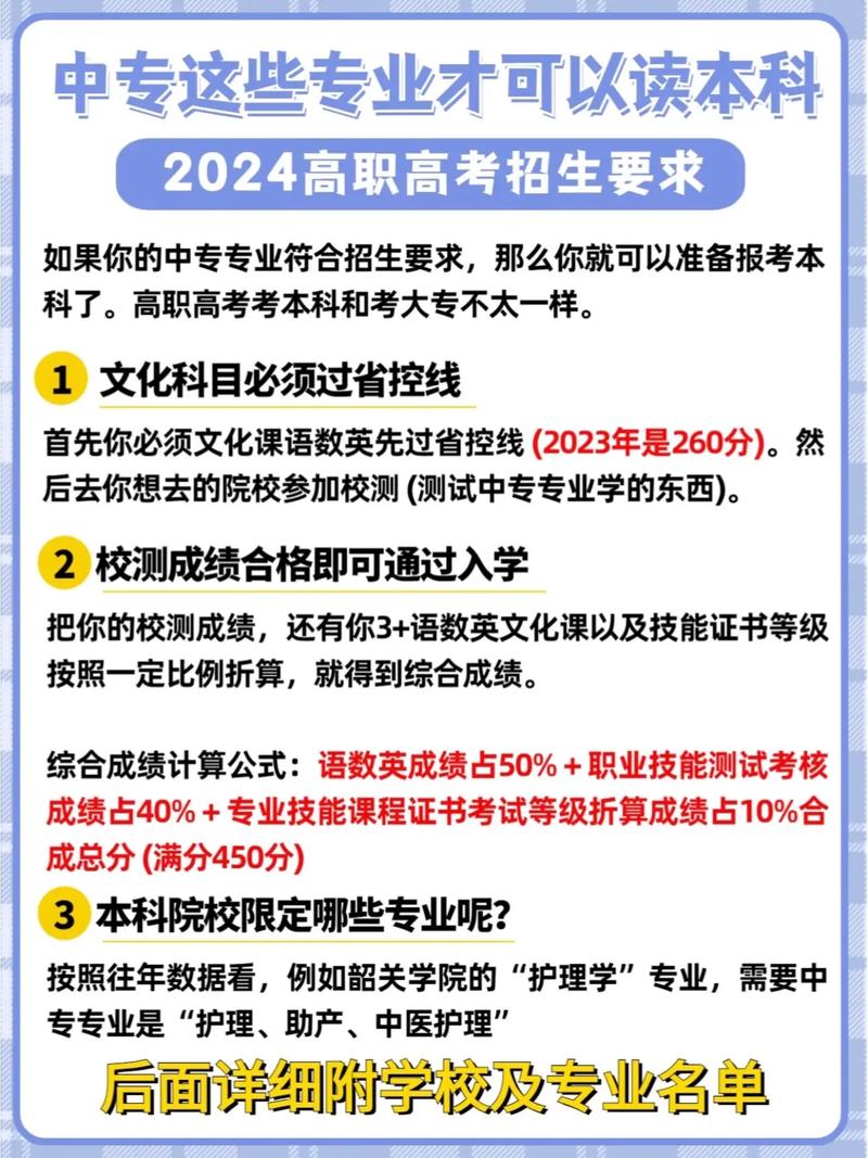 中專考本科需要什么條件(自考本科報(bào)名官網(wǎng)入口)-圖1