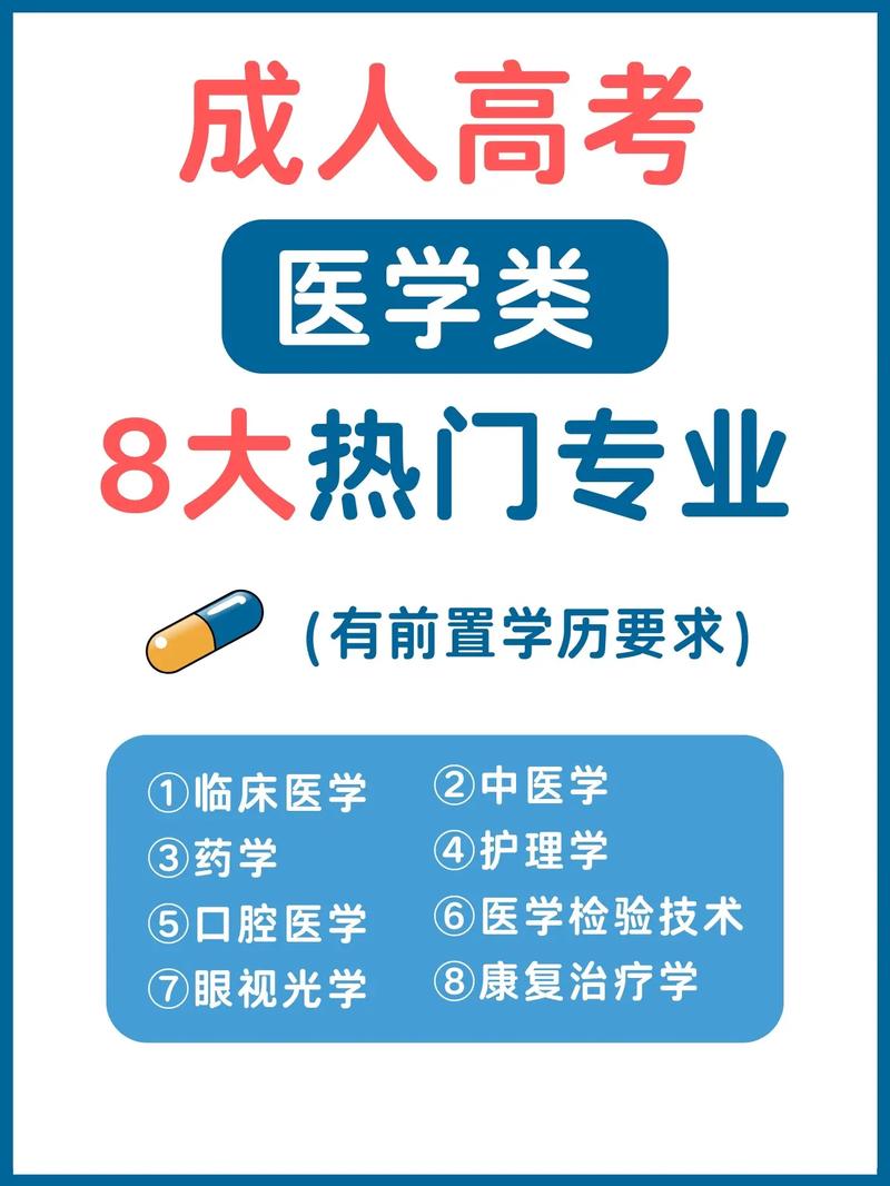 成人學醫(yī)(成人學醫(yī)需要什么條件)-圖1