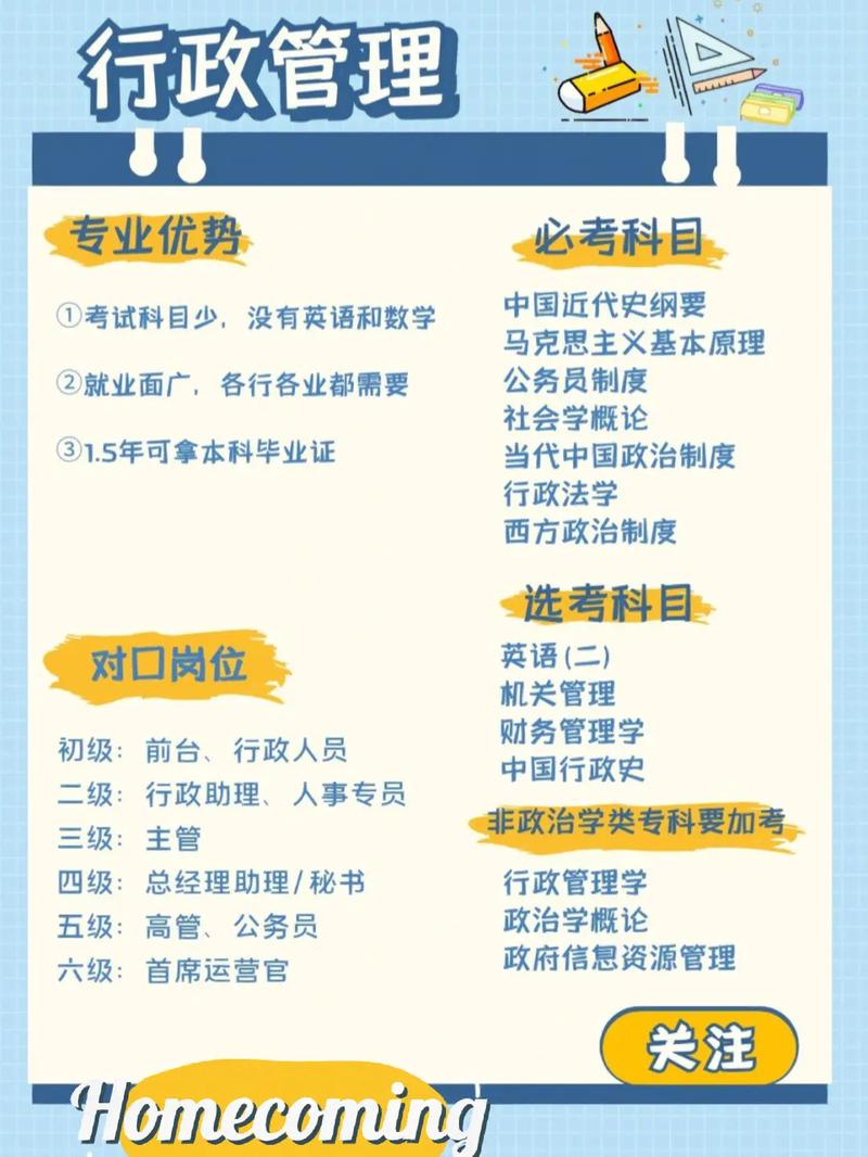 行政管理好考嗎(自考最容易過的專業(yè))-圖1
