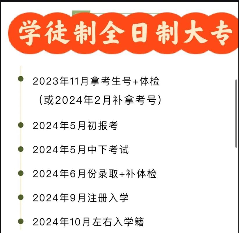 怎樣報考全日制大專(全日制大專報名入口官網(wǎng))-圖1