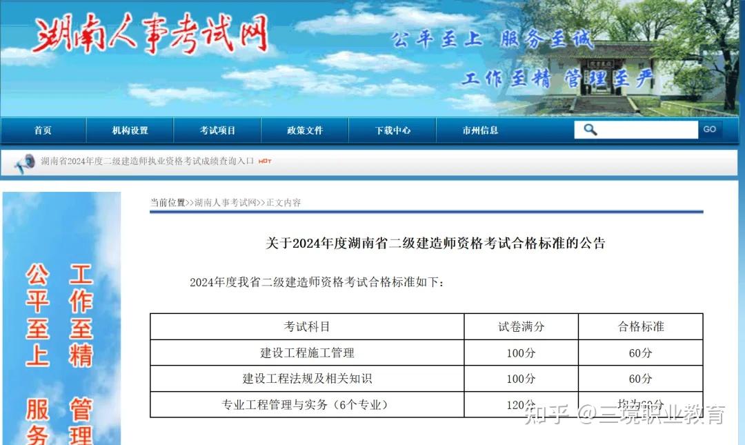 2024年浙江二建合格分?jǐn)?shù)線(考試時(shí)間2024)-圖1