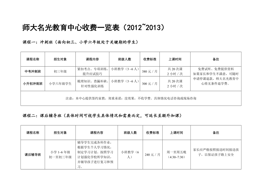 二建培訓(xùn)班一般收費(fèi)多少(哪家通過率高)-圖1