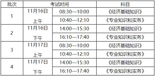 2024中級經(jīng)濟師報名時間及考試時間(難考嗎)-圖1
