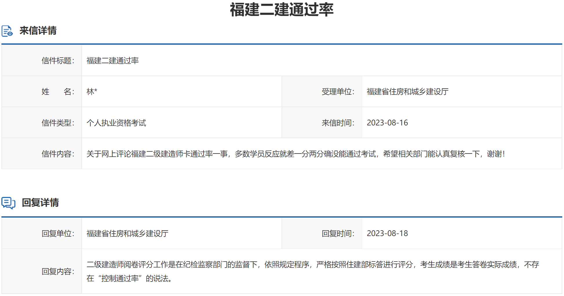 福建二建成績(jī)什么時(shí)候公布(24年二建成績(jī)查詢(xún)時(shí)間)-圖1