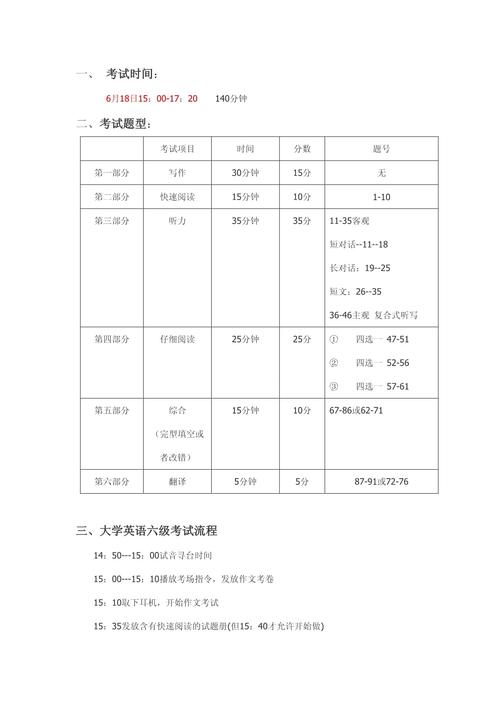 英語(yǔ)六級(jí)時(shí)間分配表-圖1