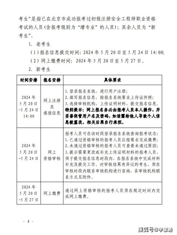報考注冊安全工程師需要什么條件-圖1