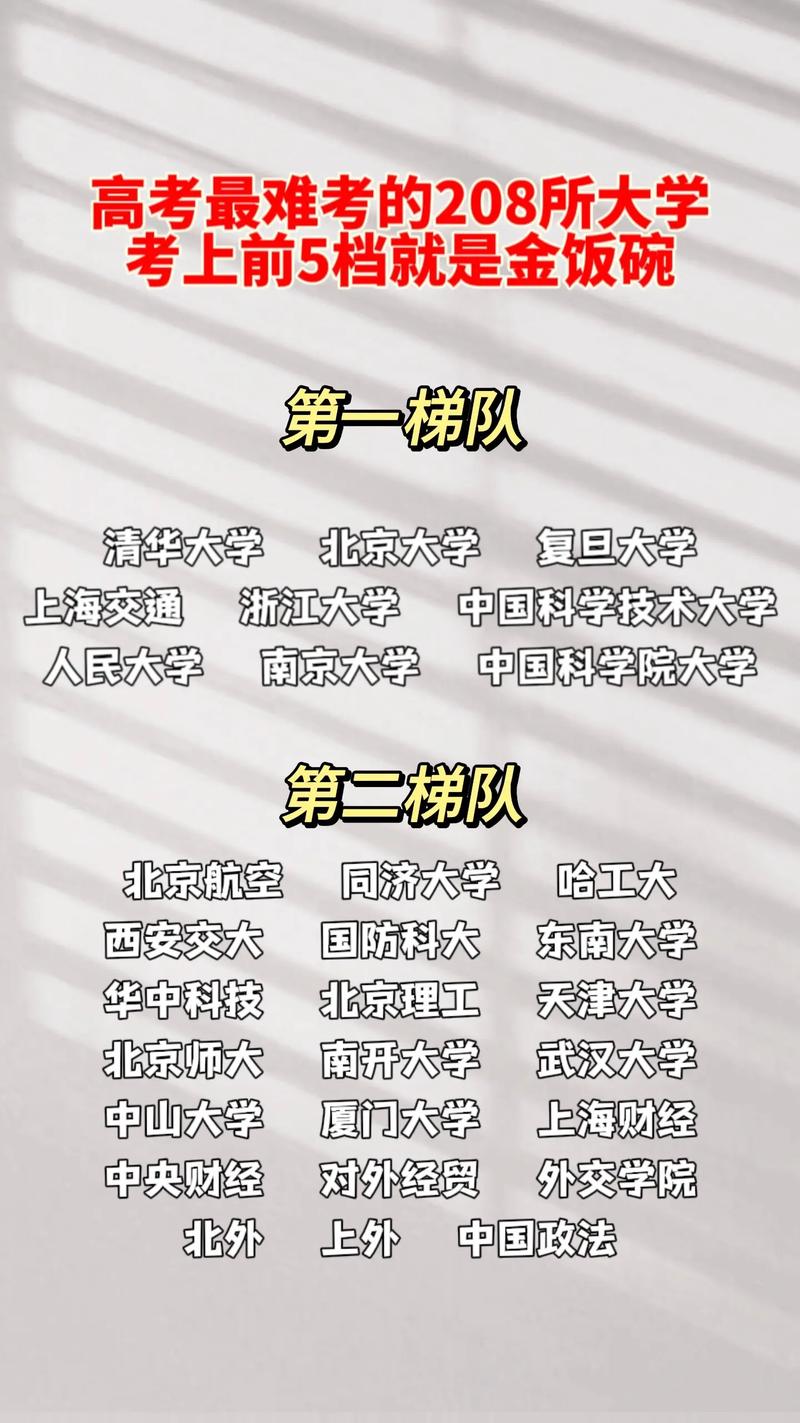 高考班可以考什么大學(xué)(高考班有什么專業(yè))-圖1