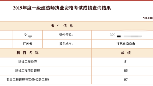 一建分數(shù)線(報考條件及專業(yè)要求)-圖1