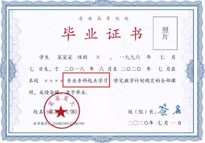 專升本是什么學歷(和自考本科的區(qū)別)-圖1