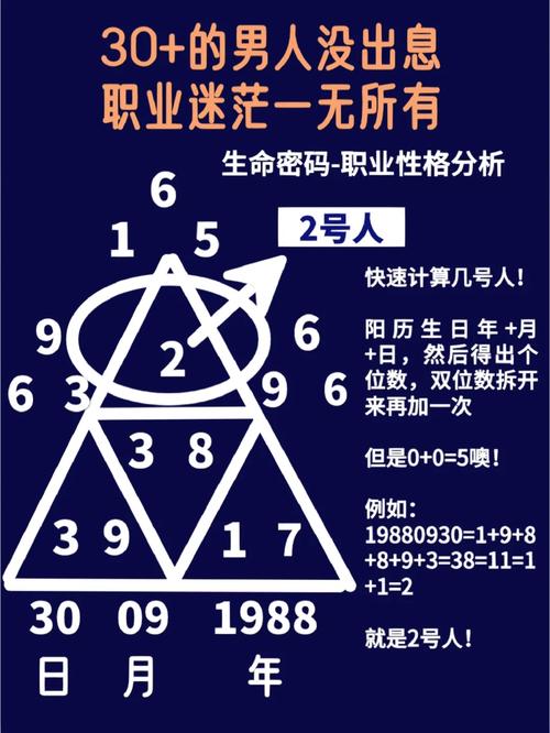 十大最沒出息的職業(yè)(未來適合男孩的十個(gè)職業(yè))-圖1
