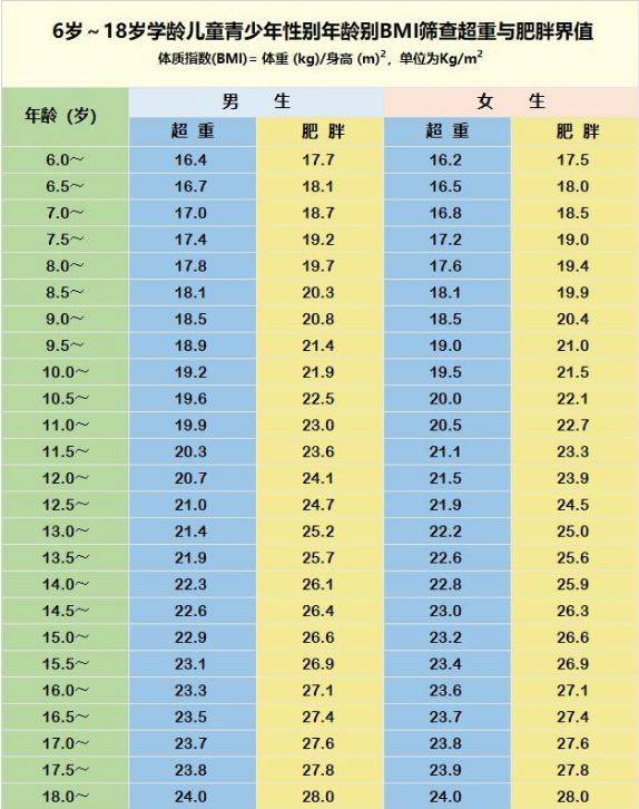 智商150是什么水平？多少為天才？-圖1