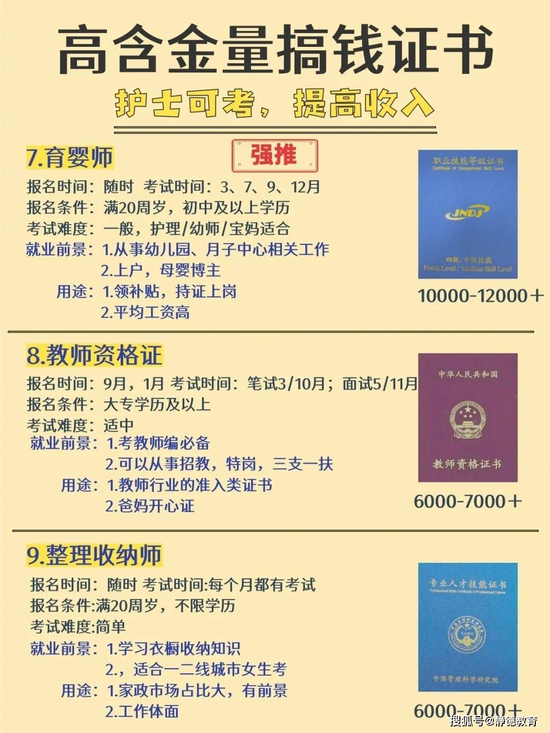 老年護理師證要多少錢(高級養(yǎng)老護理師證書)-圖1