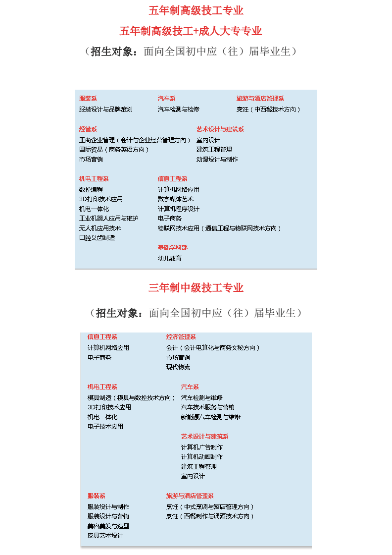 讀什么技校比較好出來好找工作(女生上什么技校好就業(yè))-圖1