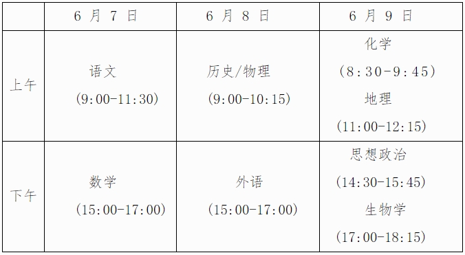 2024高考日期-圖1