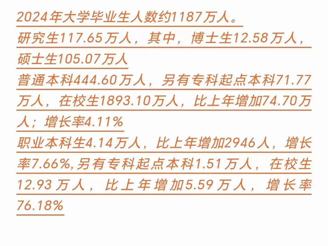 考研考本校研究生有優(yōu)勢嗎(大概費(fèi)用)-圖1