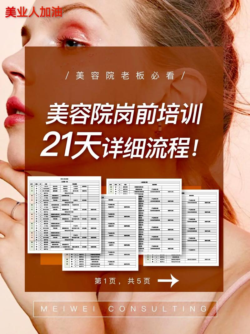 美容培訓(xùn)一般要多久(學(xué)費(fèi)多少)-圖1