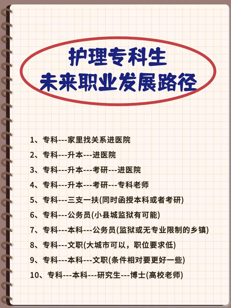 護(hù)士中專(zhuān)有出路嗎(部隊(duì)面向社會(huì)招護(hù)士)-圖1