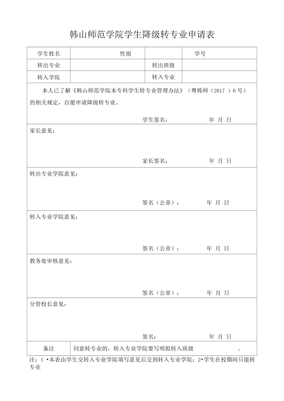 大二轉(zhuǎn)專業(yè)要降級嗎(英語專業(yè)跨考最吃香的專業(yè))-圖1