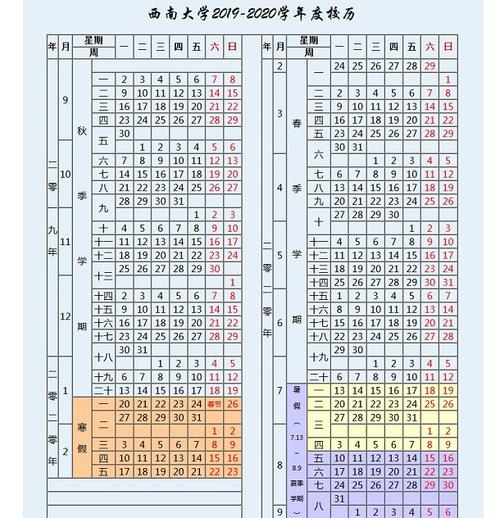 西南大學(xué)校歷-圖1
