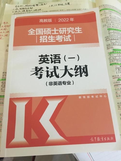 考研必須考英語(yǔ)嗎-圖1