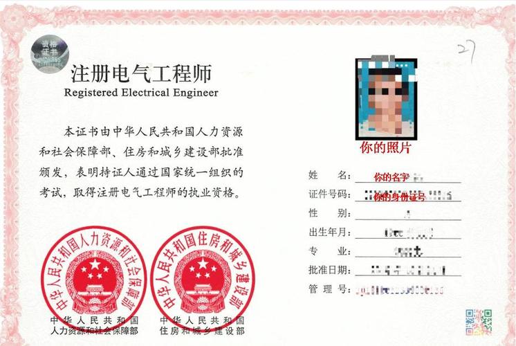 注冊電氣工程師培訓機構哪家好-圖1