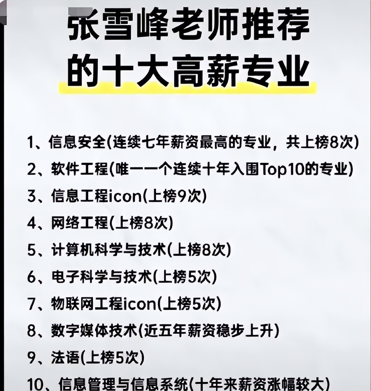張雪峰不推薦十大專業(yè)-圖1