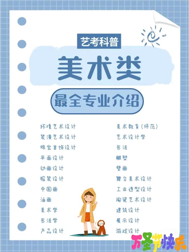 高考美術(shù)生都能走什么專業(yè)-圖1