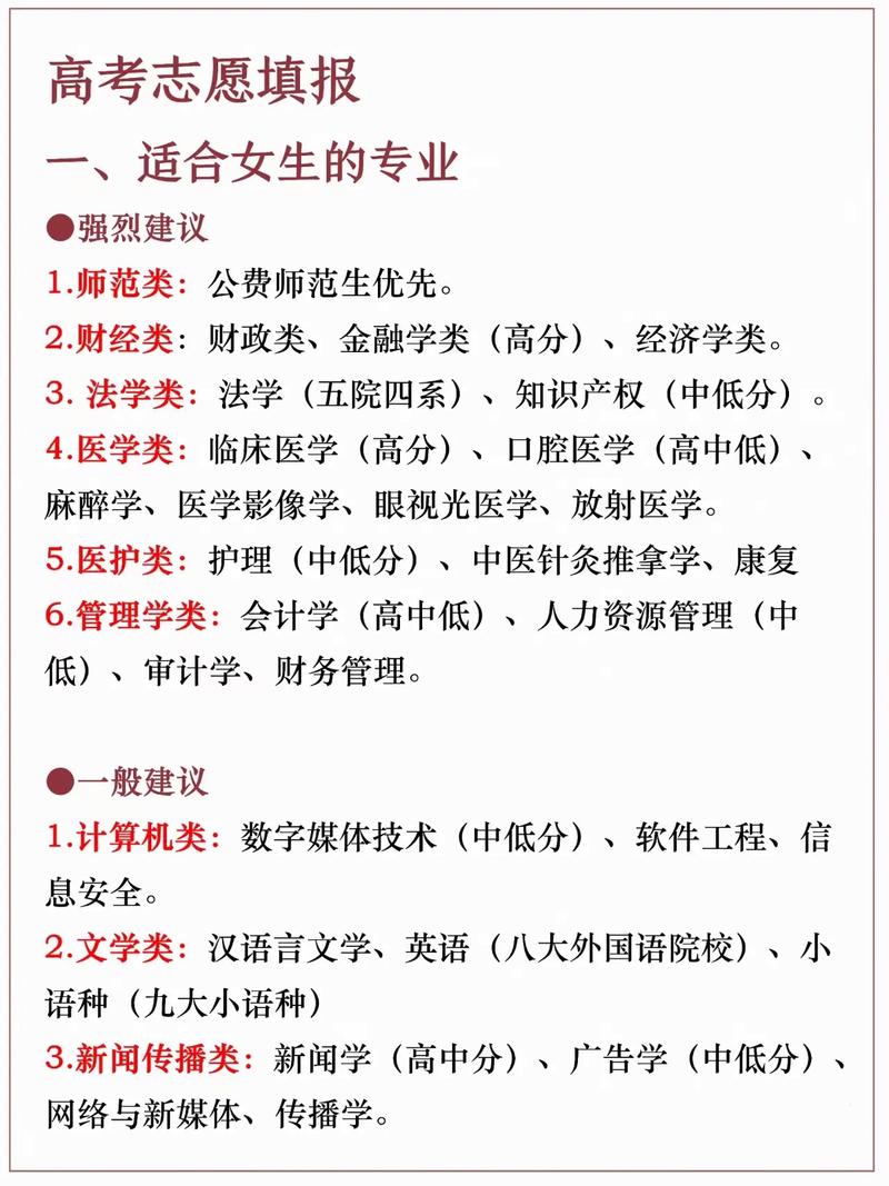 高中選什么適合女生學(xué)的專業(yè)-圖1