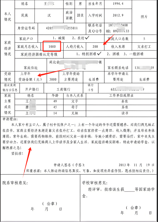 申請助學(xué)金最低年收入寫多少-圖1