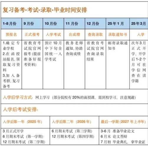 合肥濱湖職業(yè)學(xué)校學(xué)費-圖1