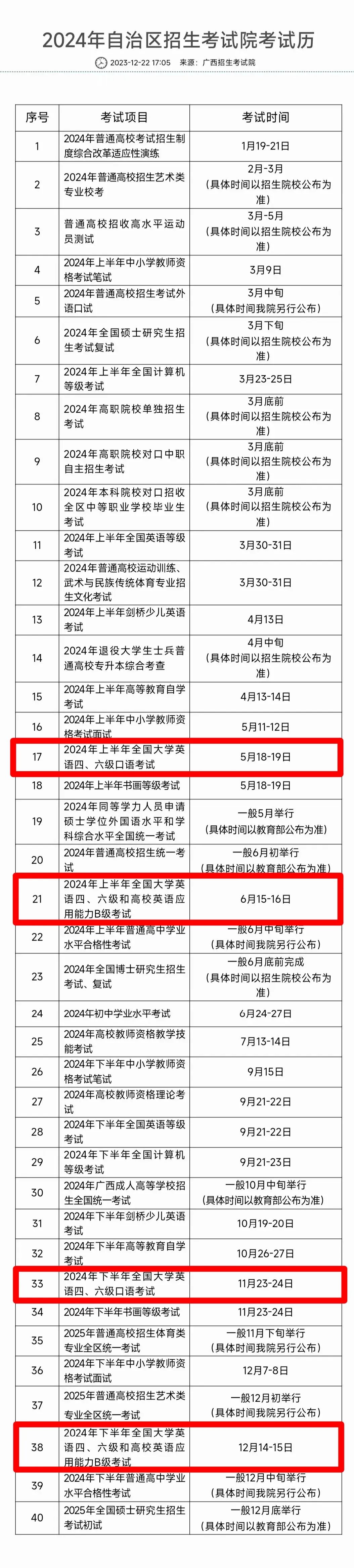 江蘇四級考試時間2024-圖1