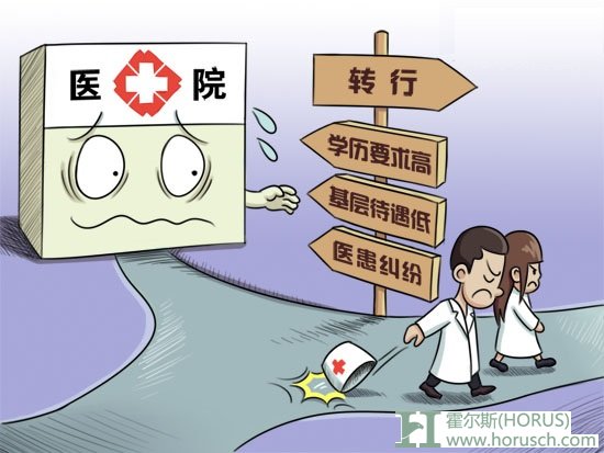 醫生轉行的16種選擇-圖1