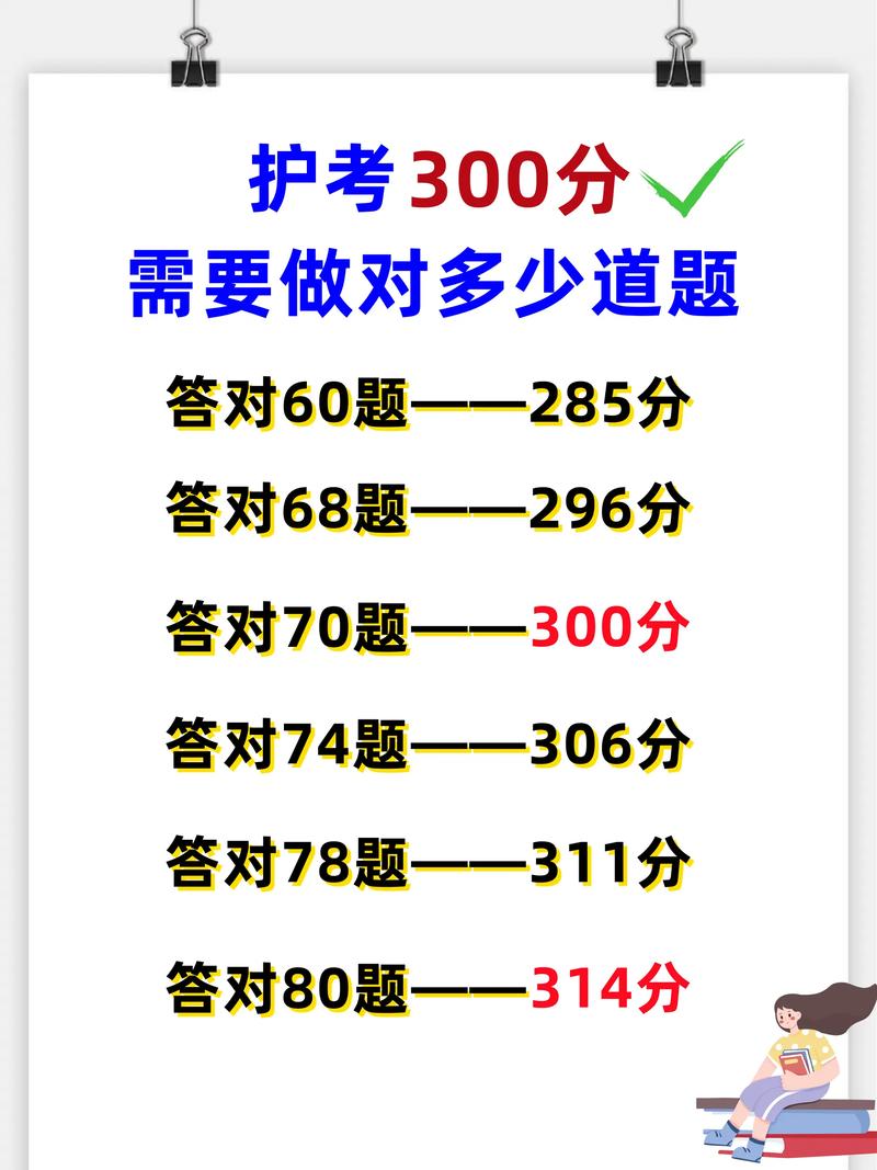 護(hù)考300分要做對(duì)多少題-圖1