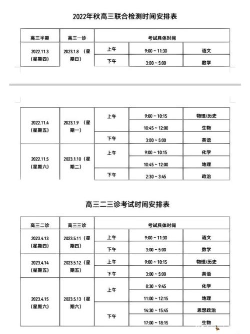 高考三模都是什么時(shí)間-圖1