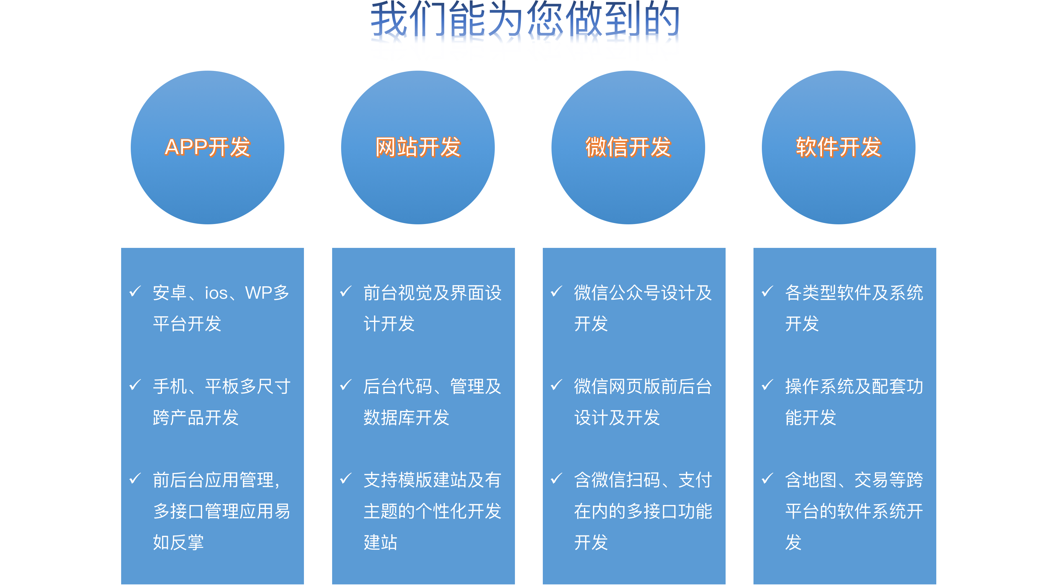 移動(dòng)應(yīng)用開發(fā)主要學(xué)什么-圖1