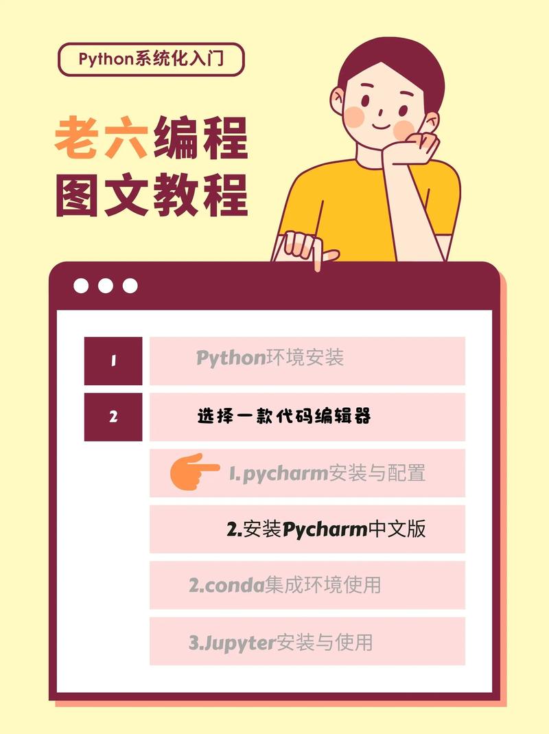 編程入門(mén)先學(xué)什么-圖1
