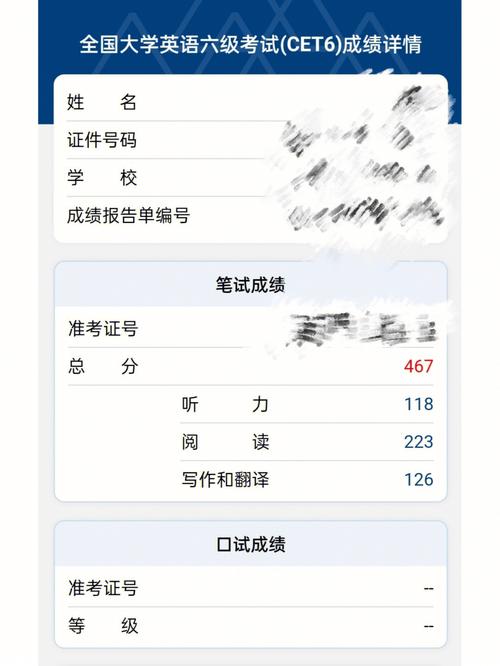六級閱讀分?jǐn)?shù)-圖1